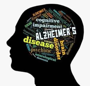 Silhouette head with Alzheimer's disease word cloud